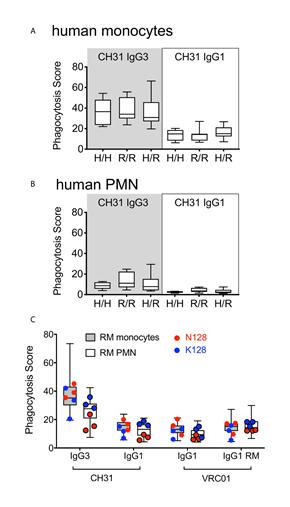 Publication Frontiers May2021