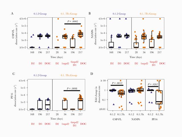 Publication Oxford Feb2021
