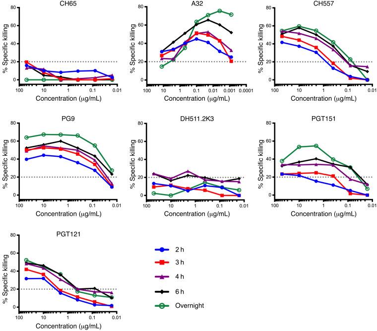 Publication Pudmed Oct2020